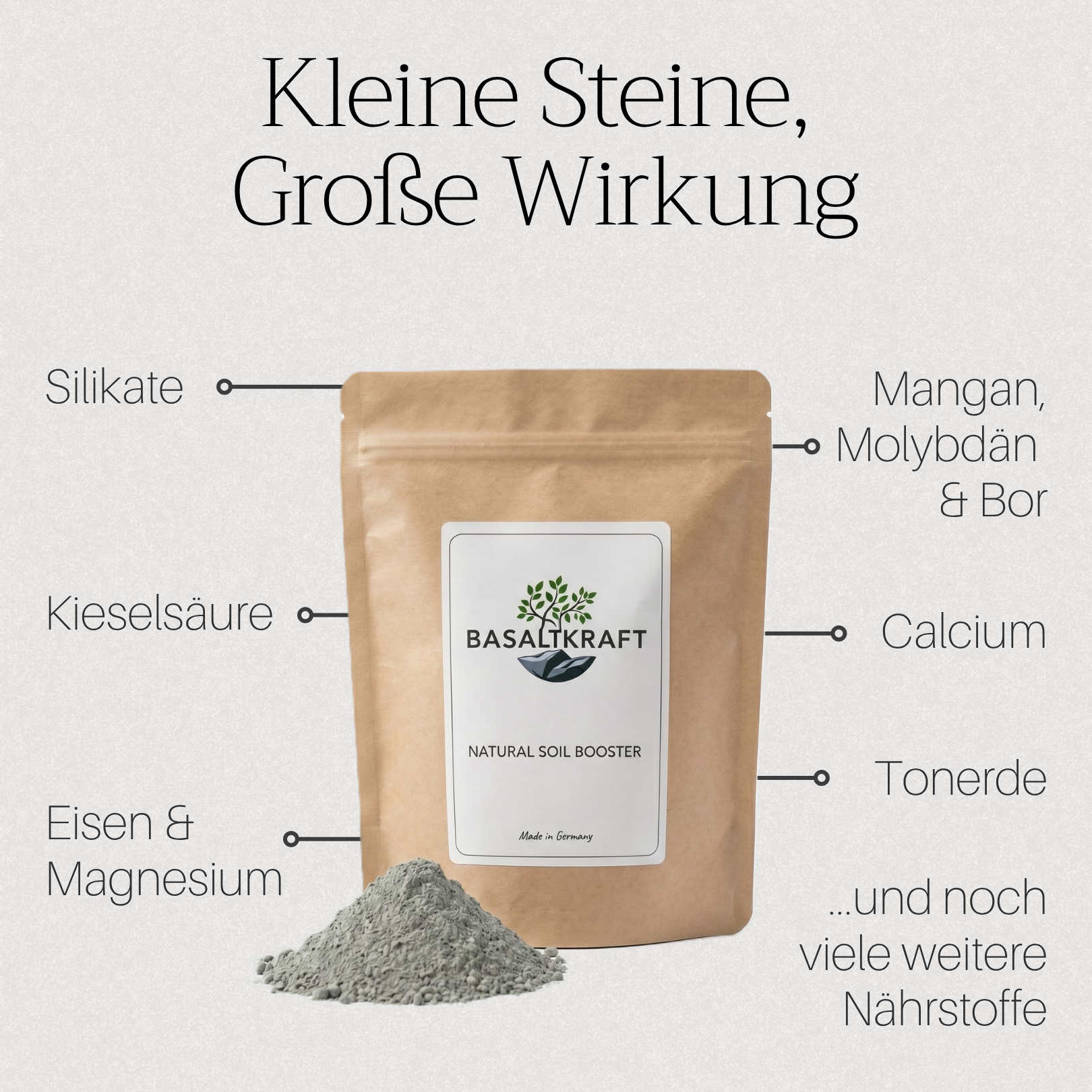 Basaltkraft Garten | Pflanzen-Supplement 1800g | Essenzielle Minerale & Nährstoffe für den Garten