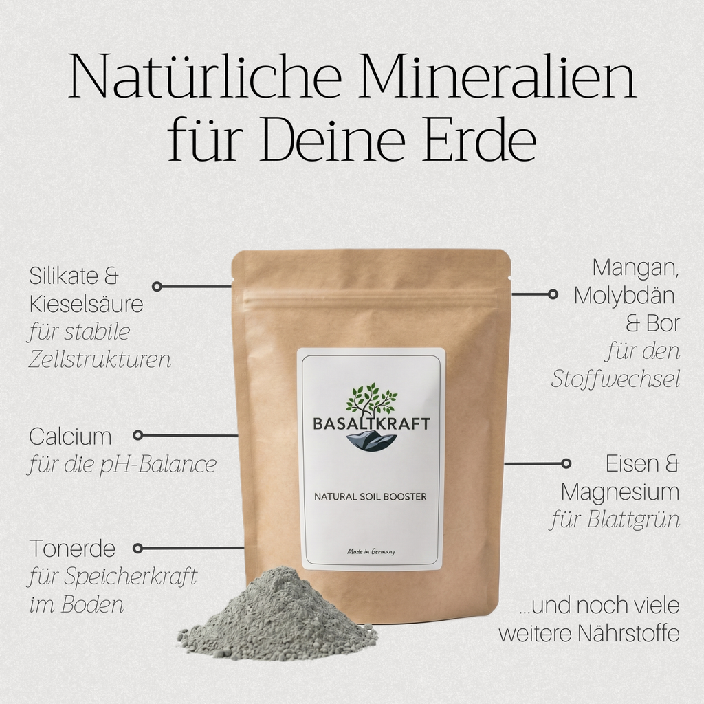 Basaltkraft Vorratsgröße 1800g | Supplement für Garten & Beete